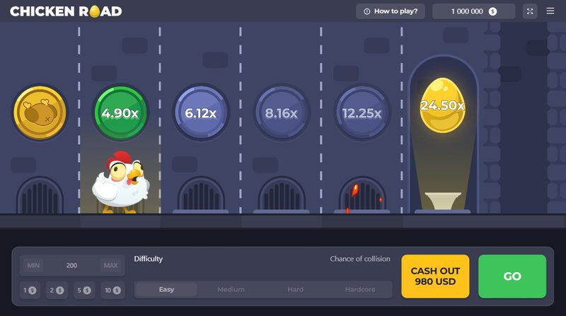Kennis over de Populaire Chicken Road Casino Game in Nederland