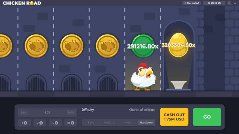 Chicken road slot in Netherlands